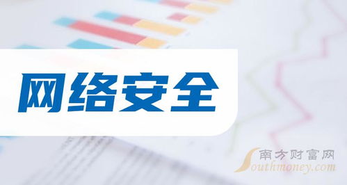 網(wǎng)絡(luò)安全概念上市公司一覽（2023年7月18日）